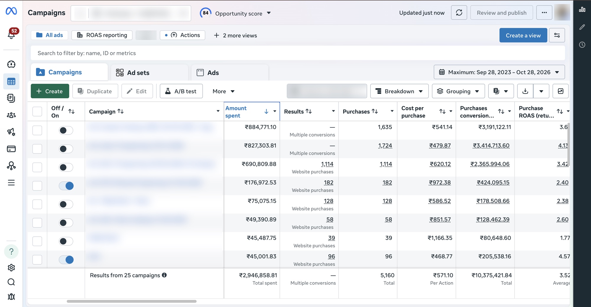 Meta Ads Manager in its normal look: a bright white page with a campaign table and a trend chart
